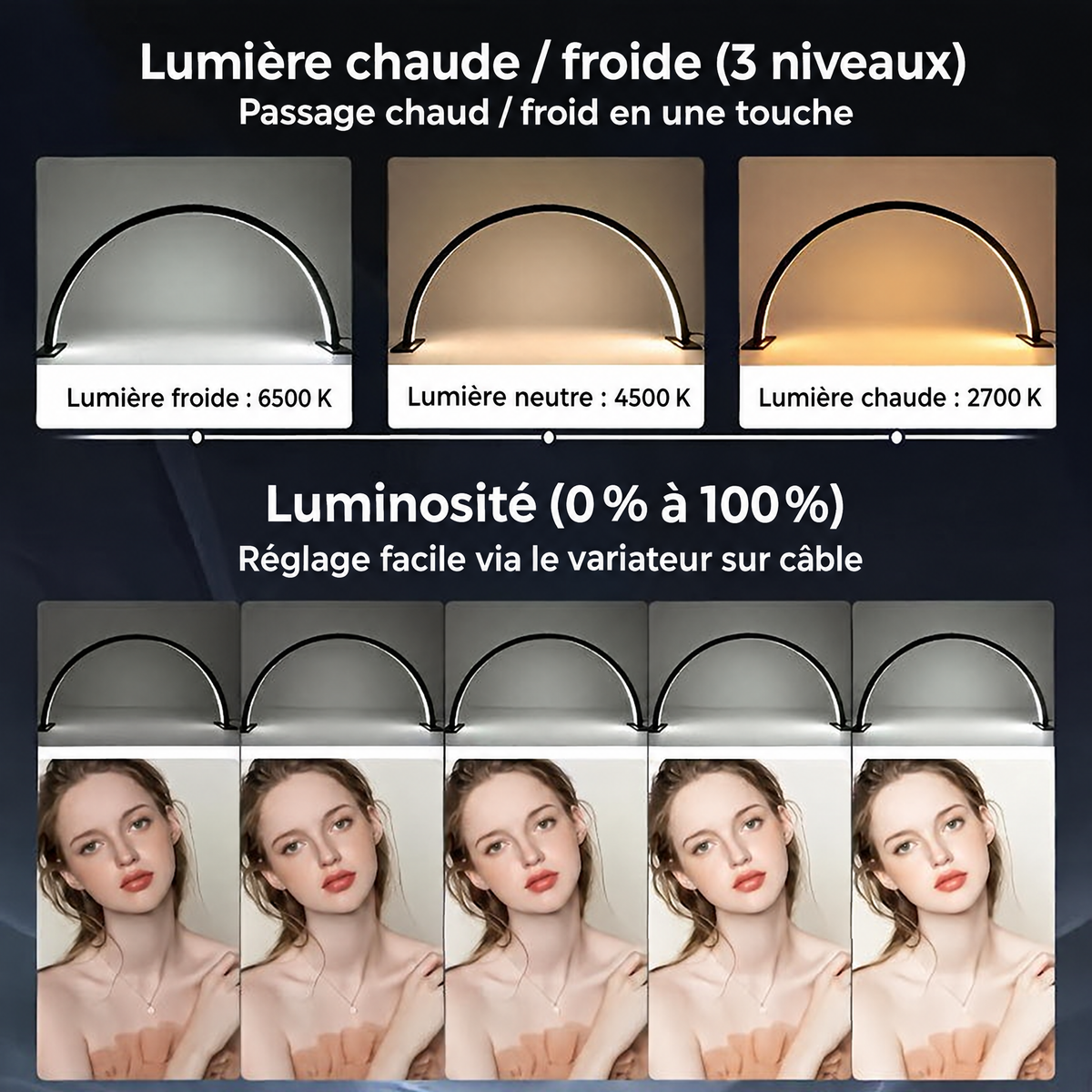 Lampe de bureau LED croissant de lune – caractéristiques