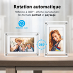 ClearFrame – rotation automatique