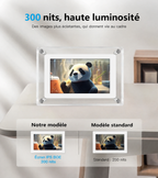 ClearFrame – écran IPS 300 nits