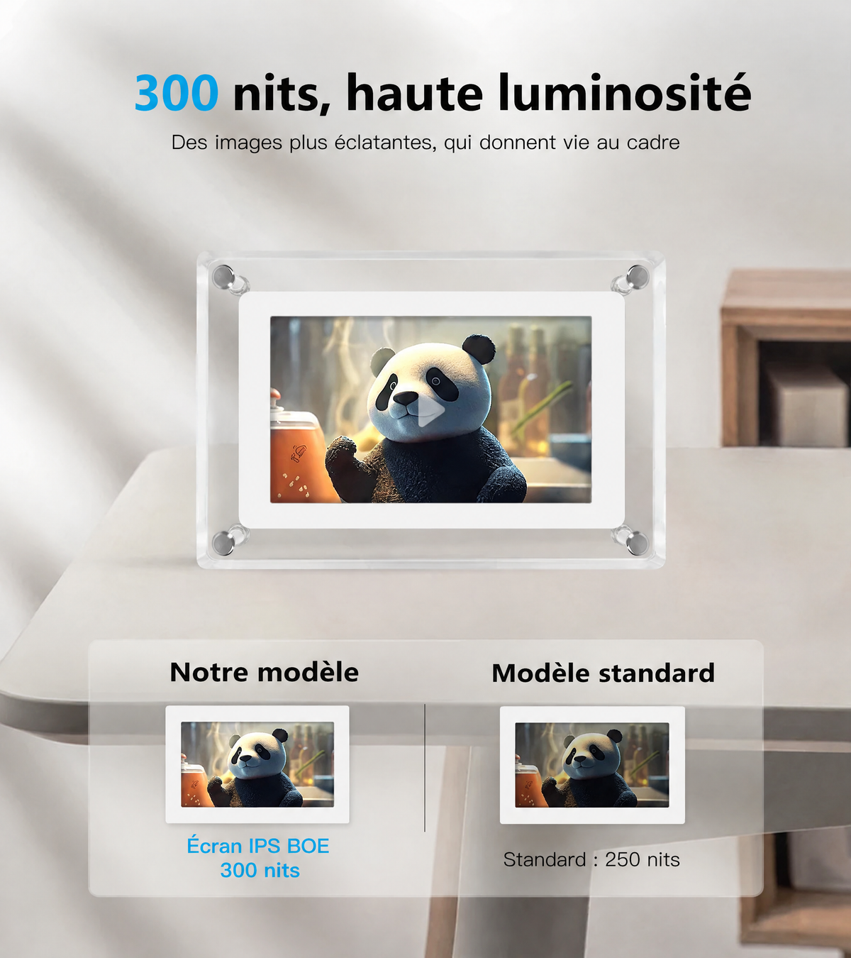 ClearFrame – écran IPS 300 nits