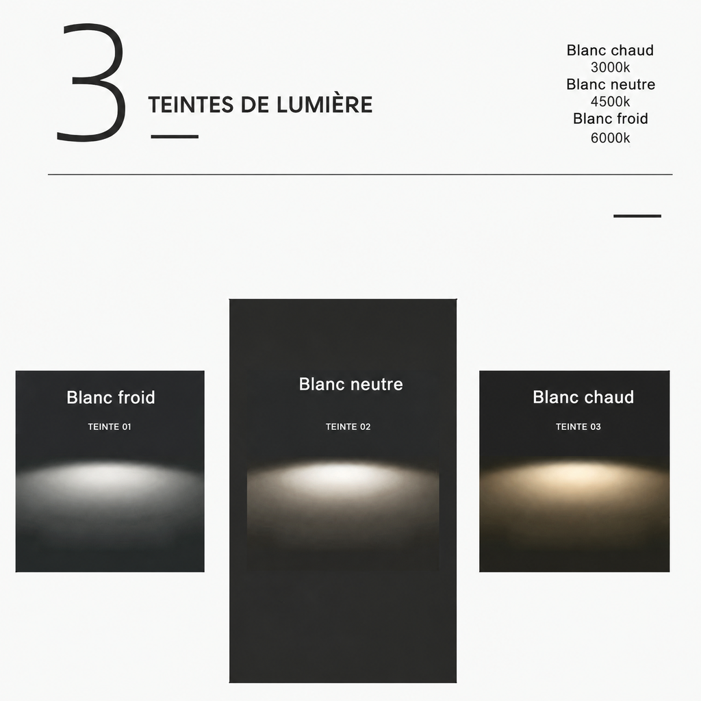 Plafonnier LED scandinave – 3 teintes de lumière